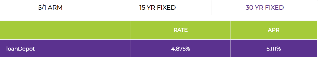 30-Year Fixed Rate At LoanDepot