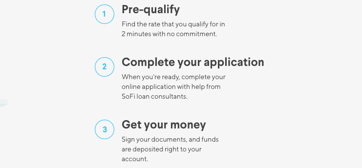 SoFi 3 Step Loan Application Process
