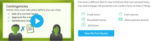 LendingTree Vs Quicken Loans: 9 Differences (Easy Choice)