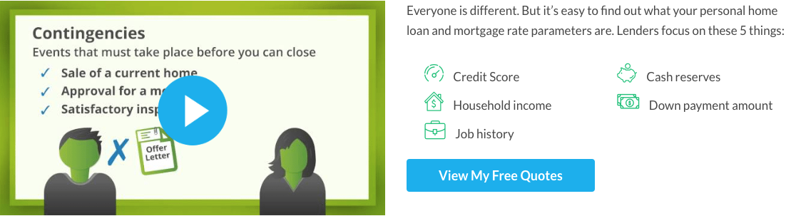 5 Step LendingTree Mortgage Process 