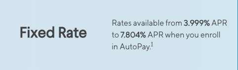 SoFi Fixed Student Loan Interest Rates