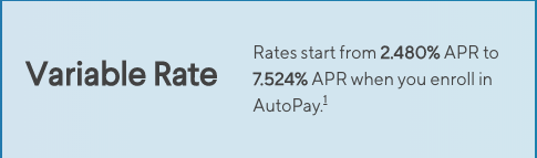 SoFi Variable Loan Rates With AutoPay