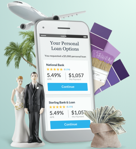 Lending Tree Personal Loan Rates