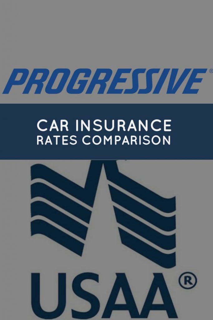 Progressive Car Insurance Rates Comparison
