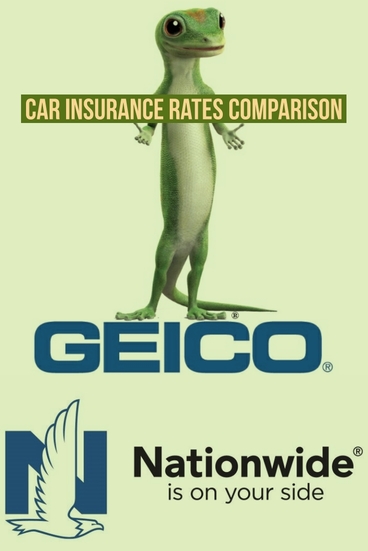Nationwide Car Insurance Rates Comparison 