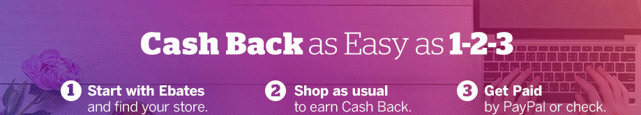 How Does Ebates Work?