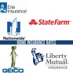 Farmers Home Insurance Review: 11 Major Factors (Quotes)