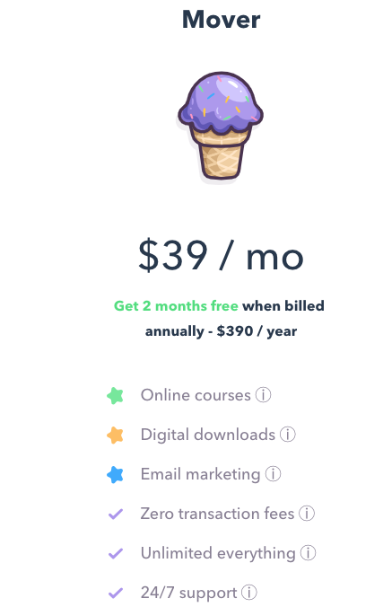 Podia.com Pricing And Features